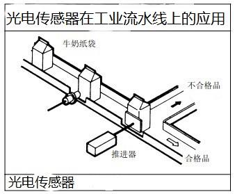 ˮϵĹ紫